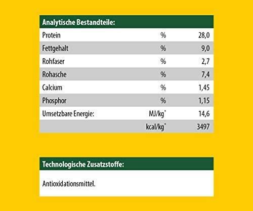 Image du produit Josera Cat food JosiCat Crunchy poultry 10kg (Adulte, 1 pcs, 10000 g)