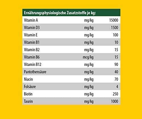 Image du produit Josera Cat food JosiCat Crunchy poultry 10kg (Adulte, 1 pcs, 10000 g)