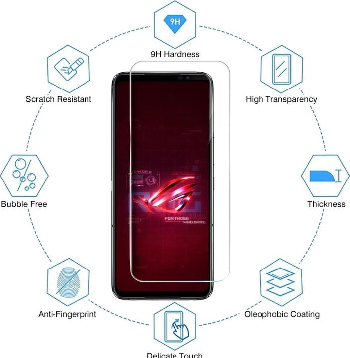 Actual product image Screenguard Asus ROG Phone 6 Protective Glass Film Case Friendly Design (1 Piece, Asus ROG Phone 6)