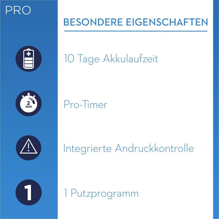 Actual product image Oral-B Pro 1 750 (Oscillating toothbrush)