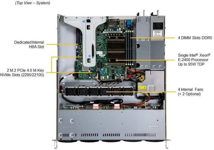 Image du produit Supermicro Barebone UP SuperServer 1U Single Socket 1700 SYS-111R-M
