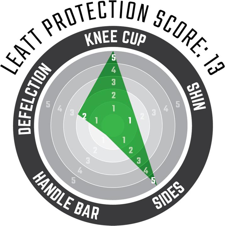 Produktbild Leatt 3DF 5.0 Zip Knee Guards (S/M, Knieschoner, Paar)