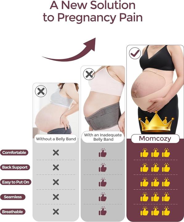 Produktbild Momcozy Schwangerschafts-Bauchband L SKN (L)