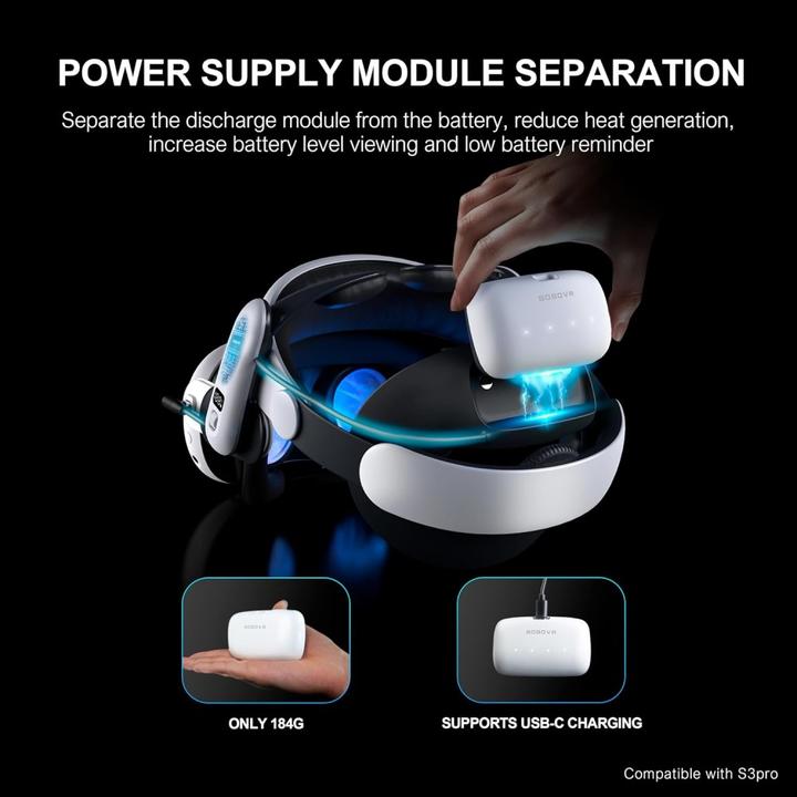 Image du produit Bobovr B100 Battery Pack