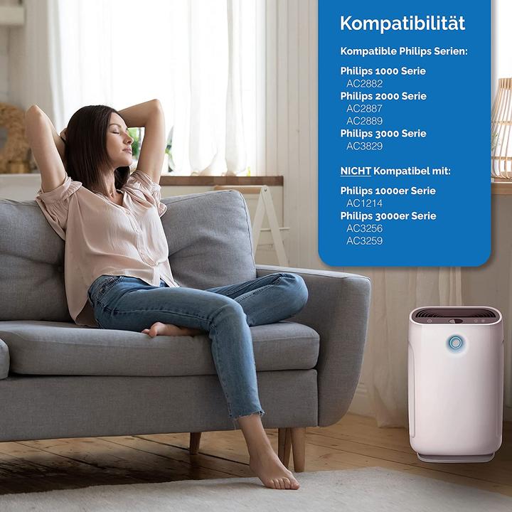 Produktbild 1Element 2er Filter-Set für Philips Luftreiniger (2 x)