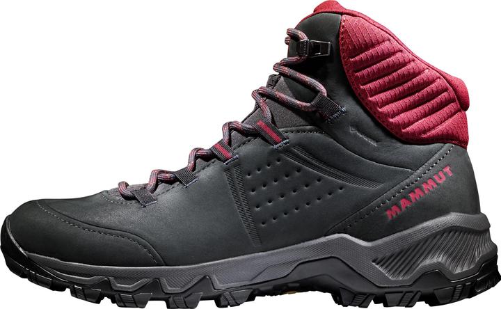 Black/Red