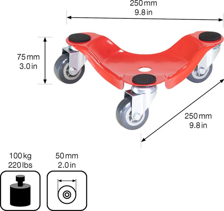 Actual product image Wagner System Furniture castor (100 kg)
