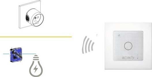 Actual product image somfy Smoove Lighting io -sensitive Wands. Light incl. frame Pure