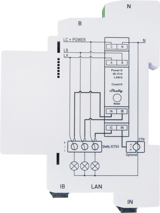 Productafbeelding Shelly Pro 3EM-3CT 63