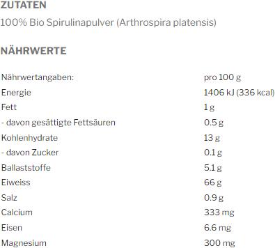 Nutritional values and ingredients Effective Nature Bio Spirulina (1 Piece, Powder, 250 g)