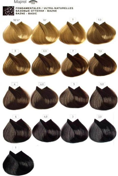 Produktbild L'Oréal Professionnel Majirel (3 Dunkelbraun)
