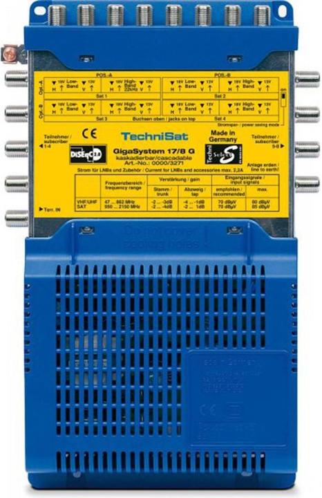 TechniSat GigaSystem 17/8 G (Multi switch)