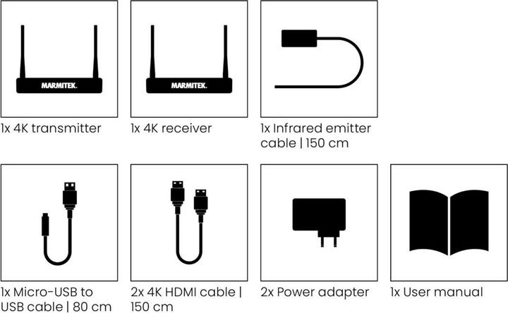 Immagine prodotto Marmitek Estensore HDMI TV Anywhere Wireless 4K Pro, HDMI Wireless, 4K, copertura totale della casa (50 m, HDMI 1)