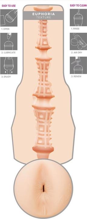 Image du produit Fleshlight Riley Reid Euphoria