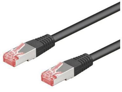 Actual product image Goobay Network cable (S/FTP, CAT6, 1.50 m)