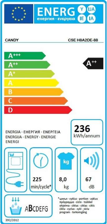 Etichetta energetica Candy Cs H8a2de-88 (8 kg, A sinistra)