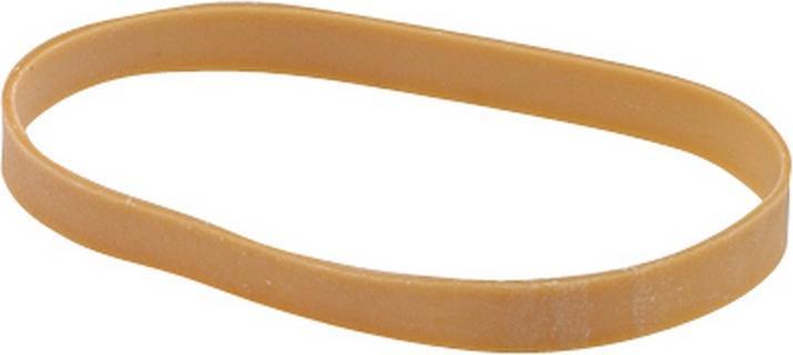 Wonday Gummibänder (1 Stk.)
