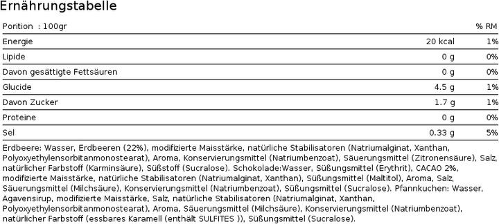 Nährwerte und Zutaten Max Protein GrandMas Syrup (Schokolade, 1 Stk.)