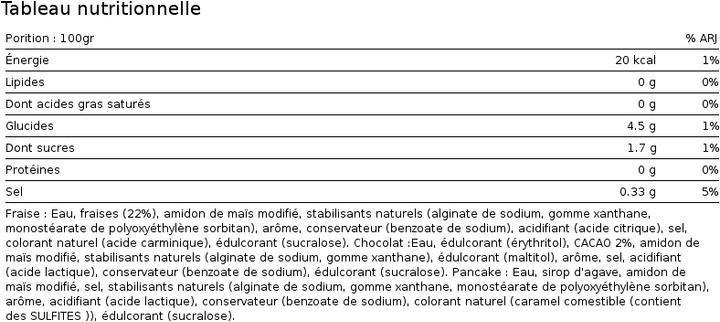 Nährwerte und Zutaten Max Protein GrandMas Syrup (Schokolade, 1 Stk.)