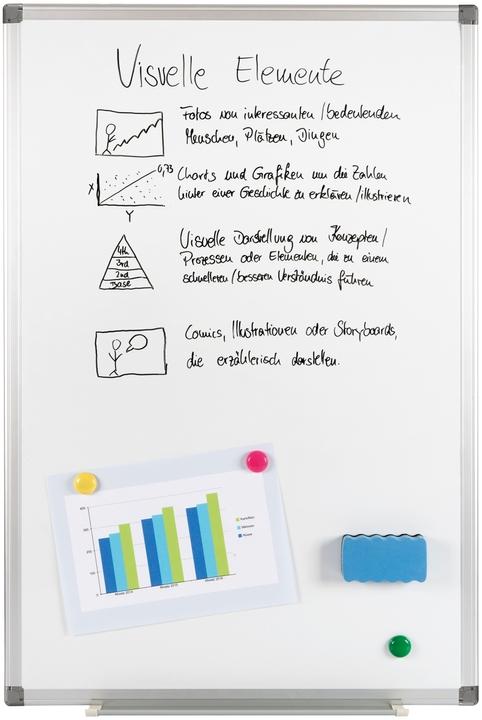 Produktbild GO Europe Genie XXL Pro - 900 x 600 mm - Horizontal - Fixed - Magnetisch (90 x 60 cm)