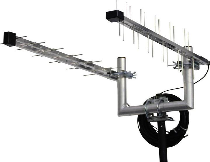 Produktbild Wittenberg Antennen LAT 22 Duo