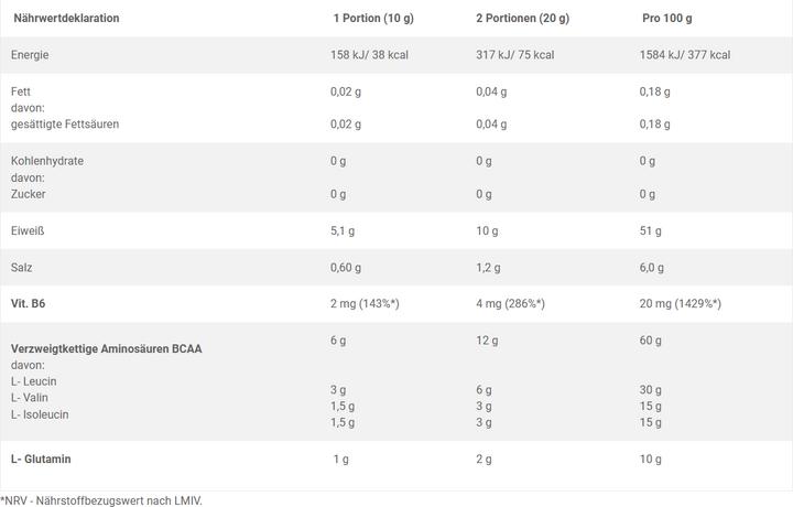 Nährwerte und Zutaten Olimp Sport Nutrition Bcaa Xplode (Cola, 10 Stk., 500 g)