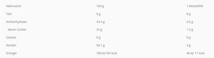Nährwerte und Zutaten Podium Kreatin & Kohlenhydrate Pulver (1 Stück, Pulver, 660 g)