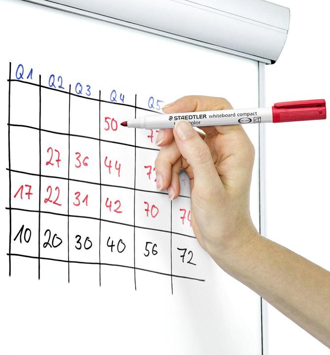 Actual product image Staedtler Lumocolor whiteboard compact 341 (Multi Colour, 2 mm, 4 x)