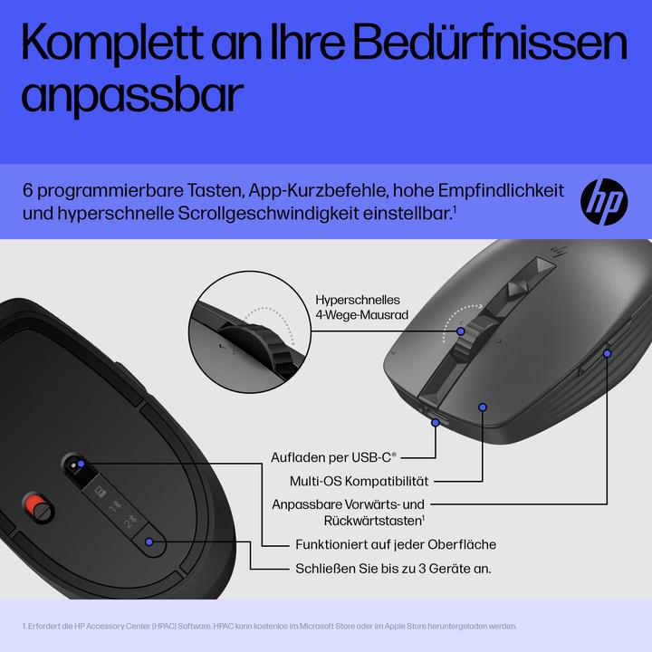 Image du produit HP 715 RECHBL Souris Bluetooth Mult-Dvc (Sans fil)