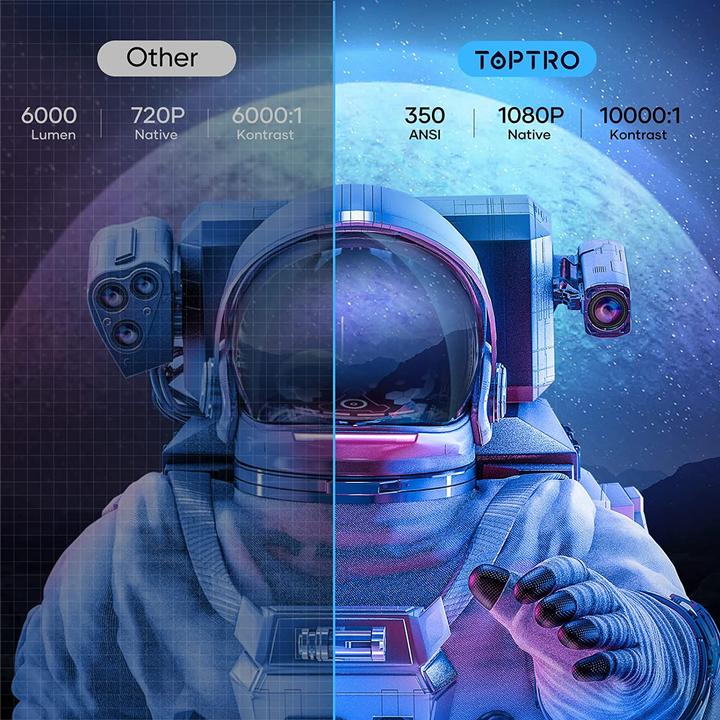 Produktbild Toptro X7 (Full HD, 600 lm)