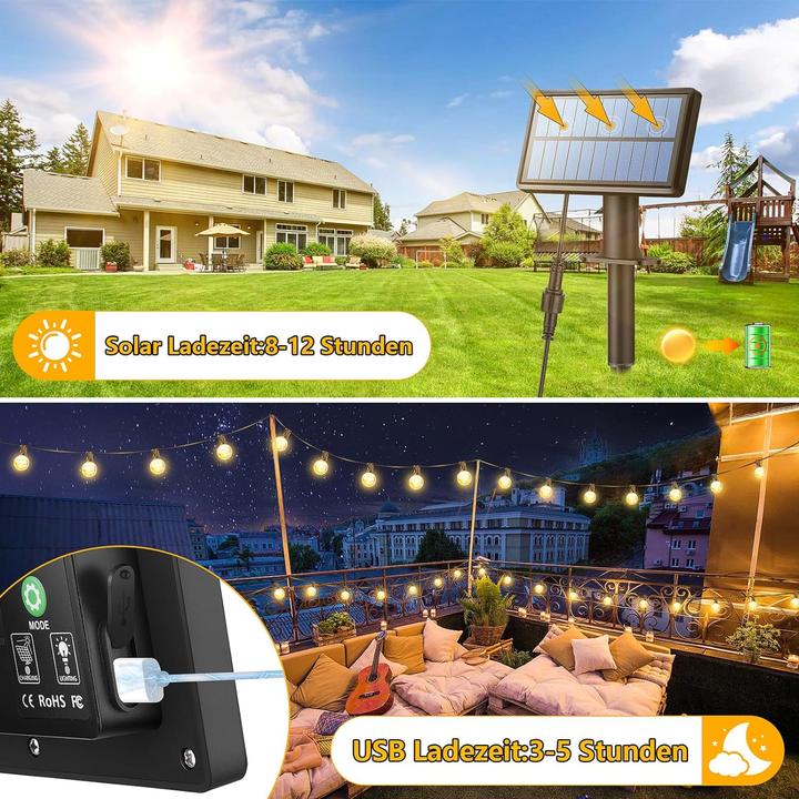 Immagine prodotto Lumina Swiss ProControl (15 m)