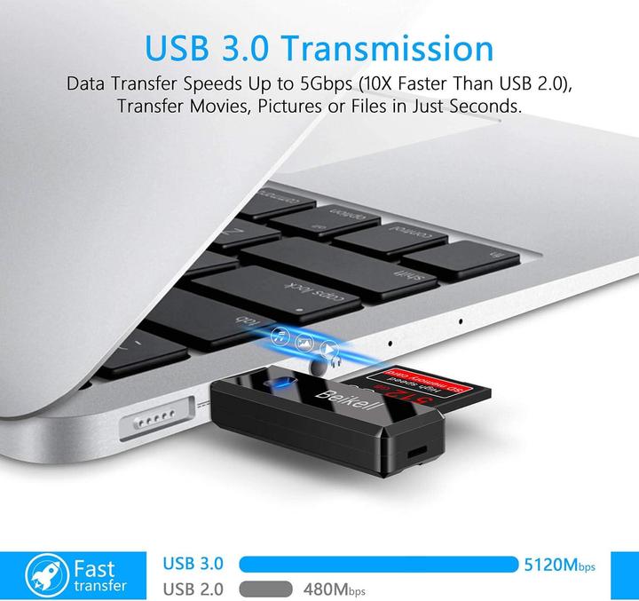 Actual product image Beikell Card reader 2-in-1 MiniPro (USB 3.0)