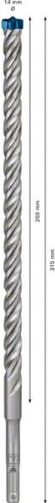 Produktbild Bosch Professional Zubehör EXPERT SDS plus-7X Hammerbohrer, 14 x 250 x 315 mm (14 mm)