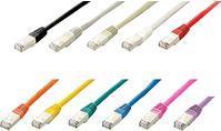 Immagine prodotto equip Cavo di rete (S/FTP, CAT6, 1 m)