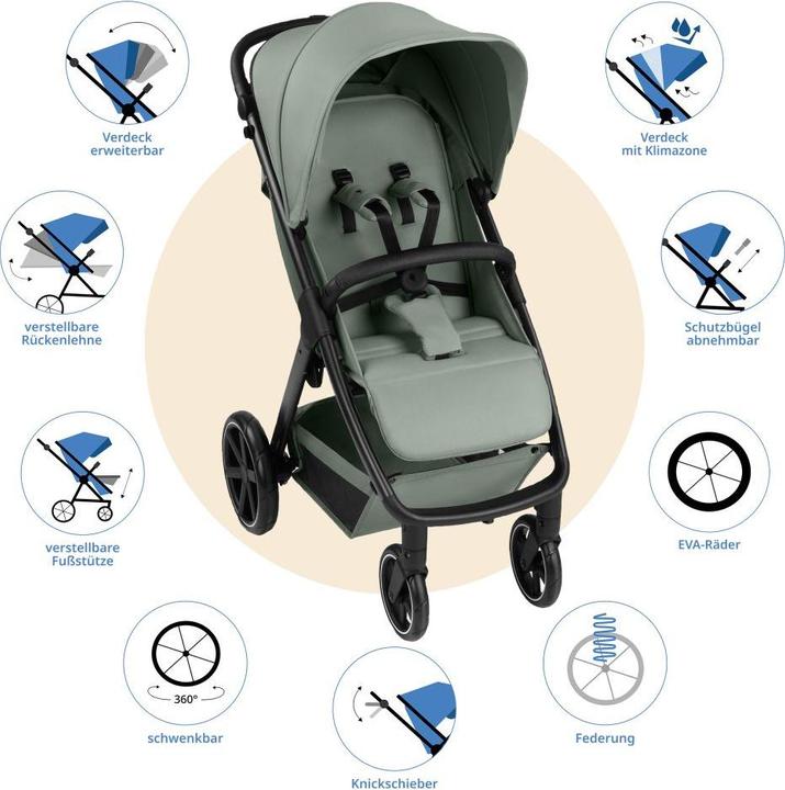 Image du produit ABC Design Avus 2 Buggy / Poussette