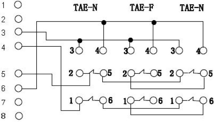 Produktbild Secomp TAE-NFN auf RJ45 Adapter 0,14m