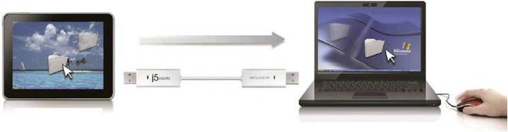 Image du produit j5Create Câble Wormhole KVM 1.8 m