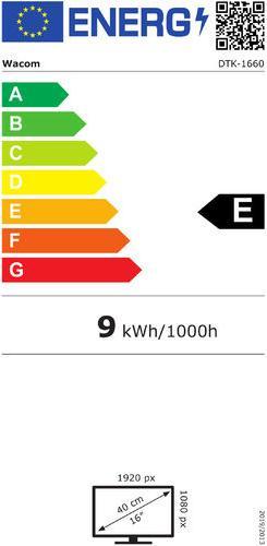 Energie-Label Wacom DTK-1660E (16", 5080 lpi)