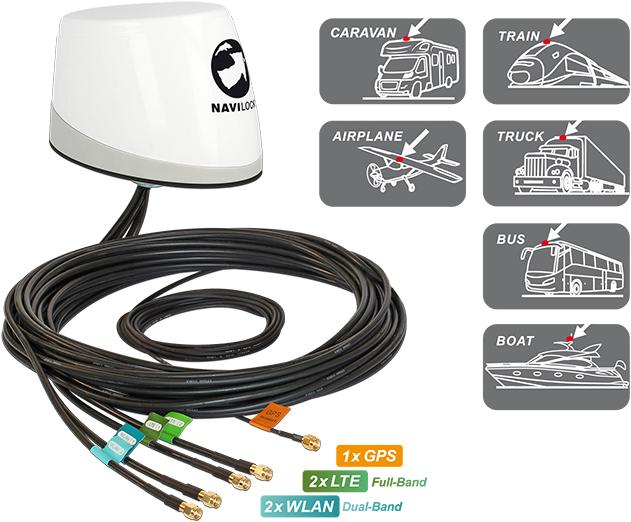 Produktbild Delock Navilock NL-400 Multiband GNSS LTE-MIMO WLAN-MIMO IEEE 802.11 ac/a/h/b/g/n Antenne 5 x RP-SMA omnidi