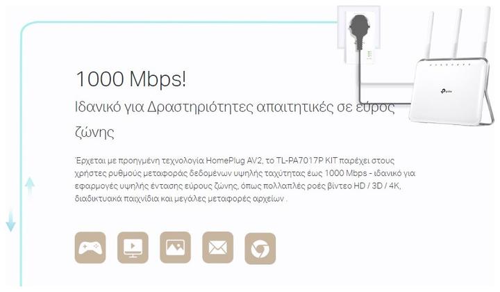 Productafbeelding TP-Link Powerline TL-PA7017P Kit AV1000 1-poorts (1000 Mbit/s)