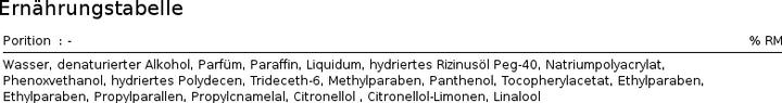 Image du produit Bandido Cream Cologne Istanbul (Pompe de pulvérisation après-rasage, 350 ml)