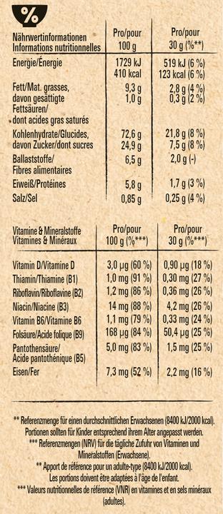 Valeurs nutritives et ingrédients Cini Minis Céréales Cini-Minis (375 g)