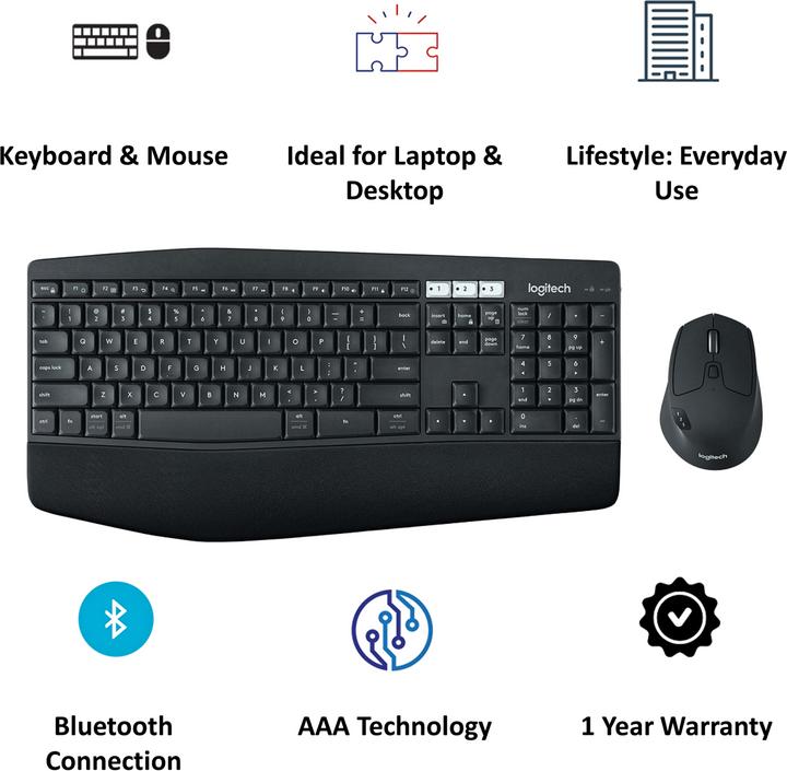 Immagine prodotto Logitech MK850 Performance (CH, Senza fili)