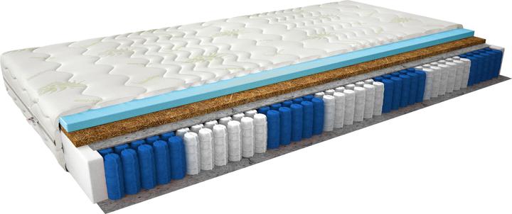 Produktbild ELTAP Anella Aloe Vera (90 x 200 cm, Federkern, Schaumstoffkern)
