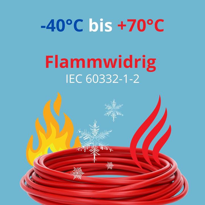 Actual product image Kalitec 10 metres H05V-K 0.75 mm² red Wiring cable I Conductor cable I PVC single core I Stranded wire 0.75 (10 m)