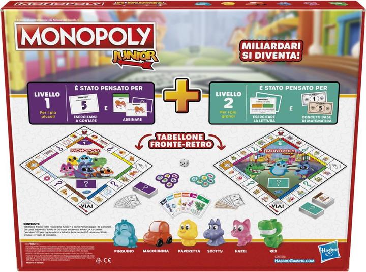 Actual product image Monopoly Junior (Italian)