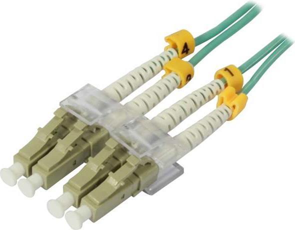 Image du produit Synergy 21 Fibre optique 2 Patchk. 1mtr.LC-LC 50/125um OM3 AD 2mm (1 m)