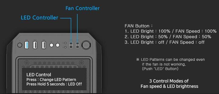 Actual product image Zalman N5 TF ATX, RGB fan x4, T/G (ATX, Mini-ITX)