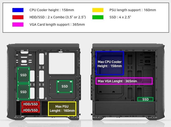 Actual product image Zalman N5 TF ATX, RGB fan x4, T/G (ATX, Mini-ITX)