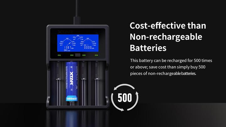 Immagine prodotto Xtar Batteria 5000mAh 3.6V 21700 con PCB (1 pz., Specifico del dispositivo, 5000 mAh)